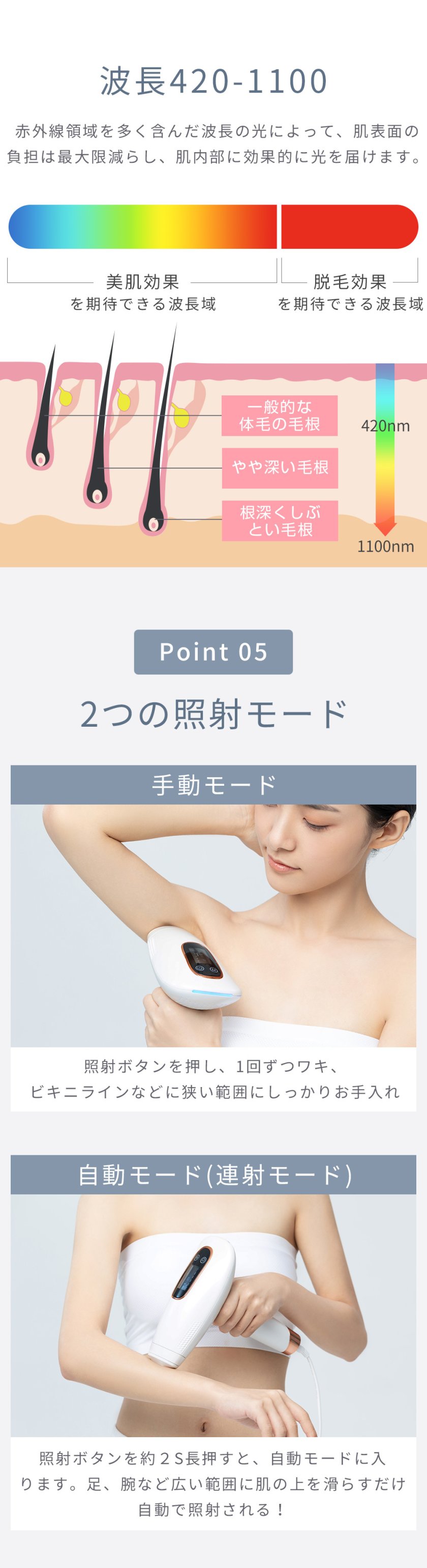 期間限定最大20%OFF／ 「照射回数無限&9段階調節可能」Lomaya 脱毛器