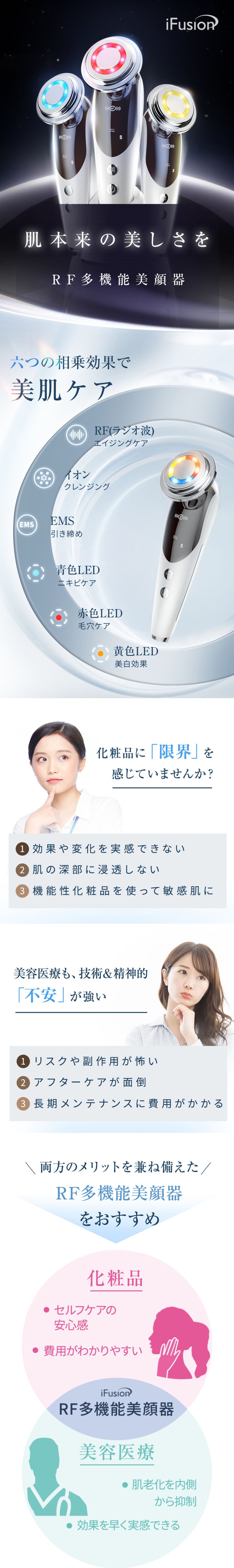 期間限定最大20%OFF／ 美顔器 ems ラジオ波 超音波美顔器 4色LED 光