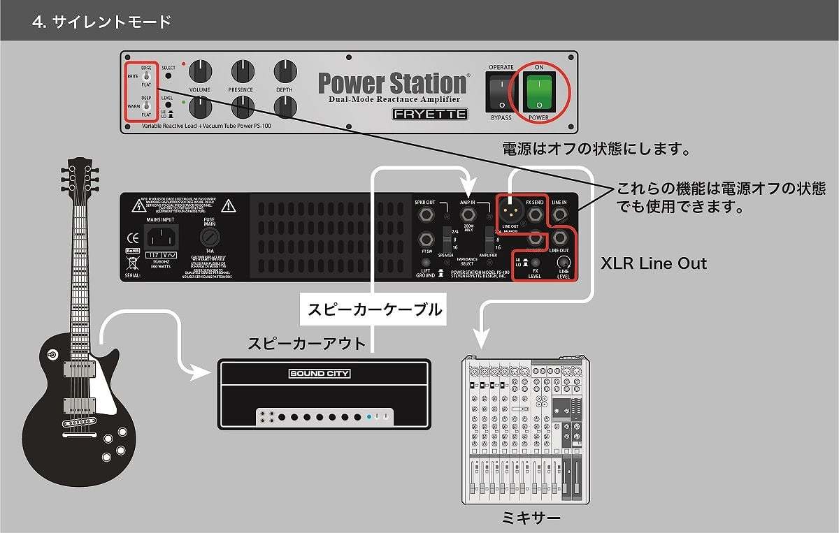 FRYETTE PS-100 Power Station フライエット【WEBSHOP】（新品/送料