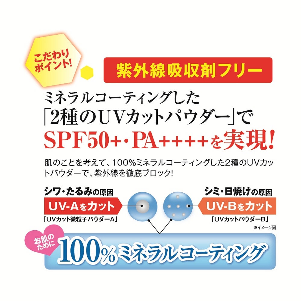 オンリーミネラル ミネラルプラスUVミルク 28ml 通販 - ディノス