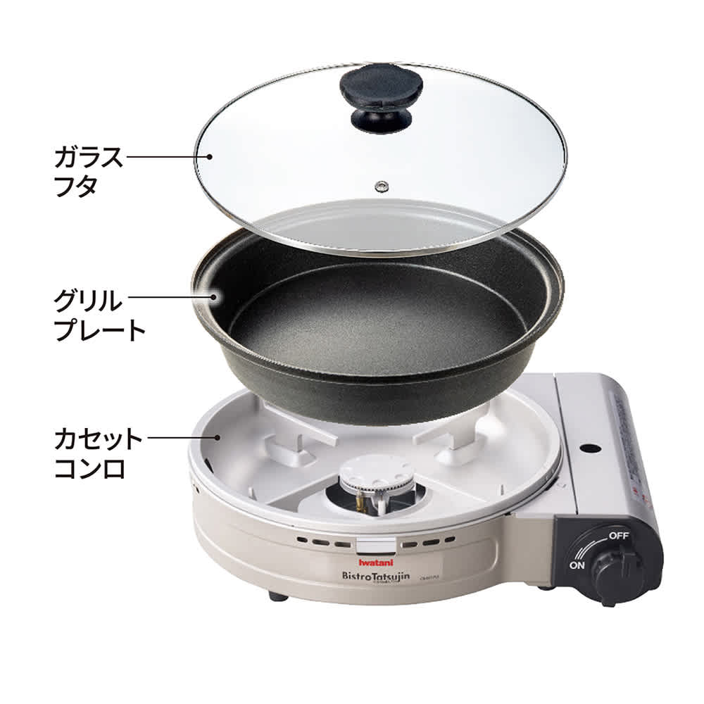 イワタニ ビストロの達人プラス 基本セット（グリルプレートのみ