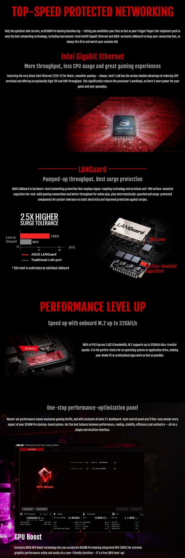 超殺】ASUS B150M PRO 主機板+i5-6400 +4GB 記憶體-DIY/零組件/周邊專