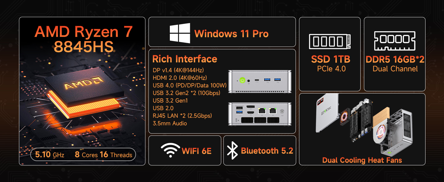 AMD Ryzen 7 8845HS Mini PC--NucBox K8