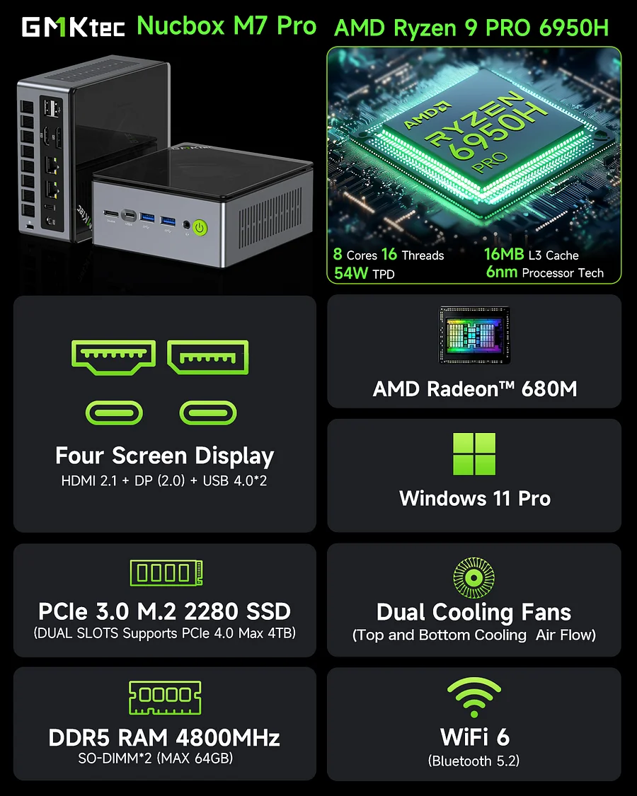 GMKtec GMKtec NucBox M7 Pro Mini PC AMD Ryzen™ 9 PRO 6950H 439.99