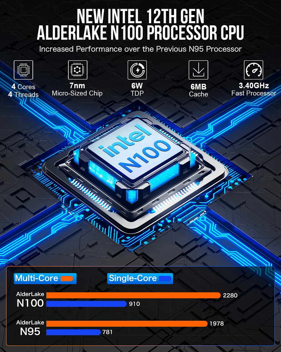 Intel 12th Alder Lake N100 Mini PC--NucBox G2