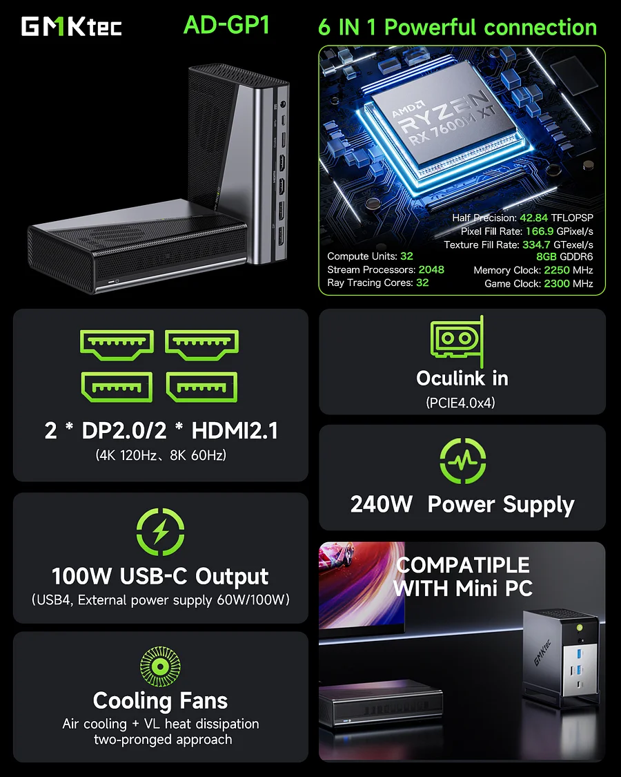 AMD Radeon 7600M XT-- AD-GP1 External GPU Docking Station