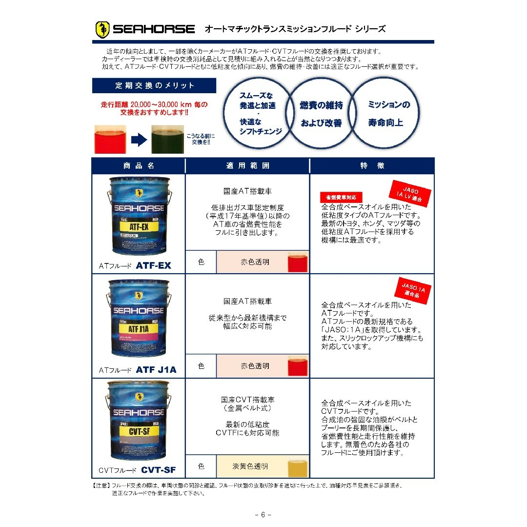 全合成CVT専用フルード☆SEAHORSE「CVT-SF」20Lの通販 by Car Make｜ラクマ