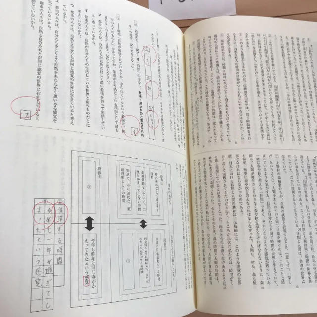 No.51 - Serius21 シリウス21 国語 まとめと完成 塾専用教材の通販 by