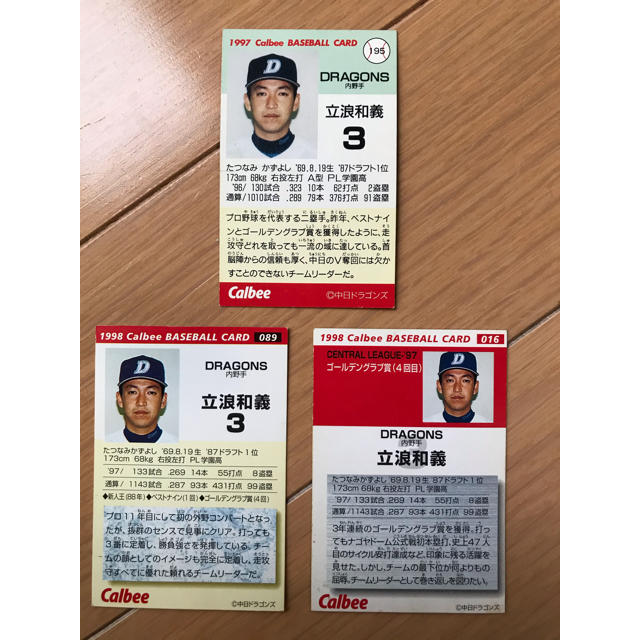 カルビー - プロ野球チップスカード 立浪和義 カルビーベースボール
