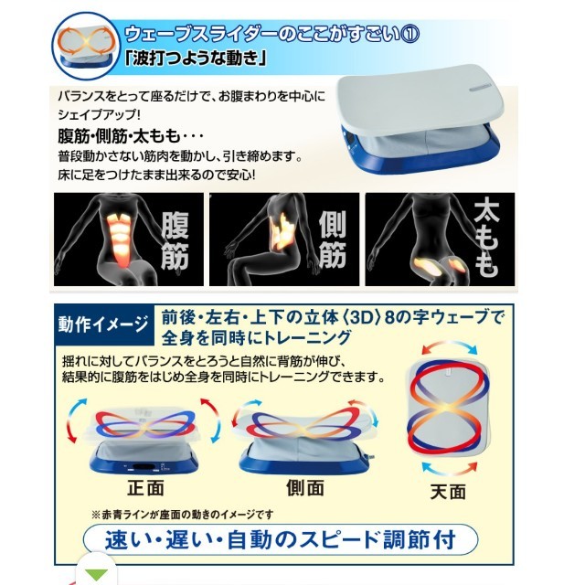 ウェーブスライダー FD-062の通販 by ムーンリバー's shop｜ラクマ