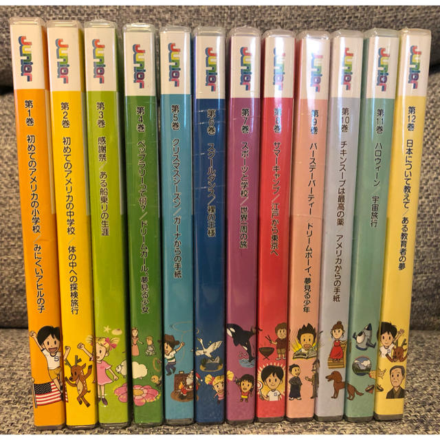 スピードラーニング ジュニア