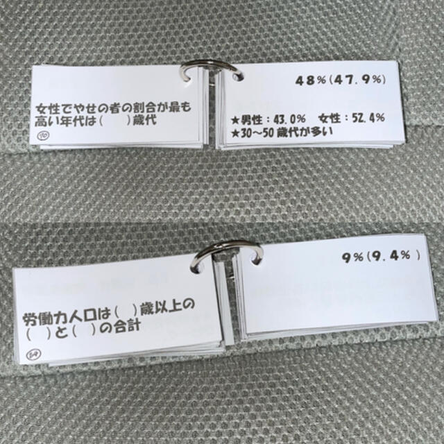 看護師国家試験 単語帳 暗記カードの通販 by popo.｜ラクマ