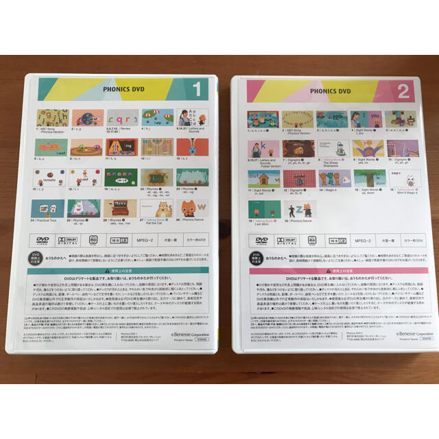 ワールドワイドキッズ フォニックスDVD2 ワイルドワイドキッズ