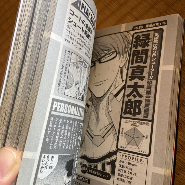 黒子のバスケオフィシャルファンブックCHARACTERS