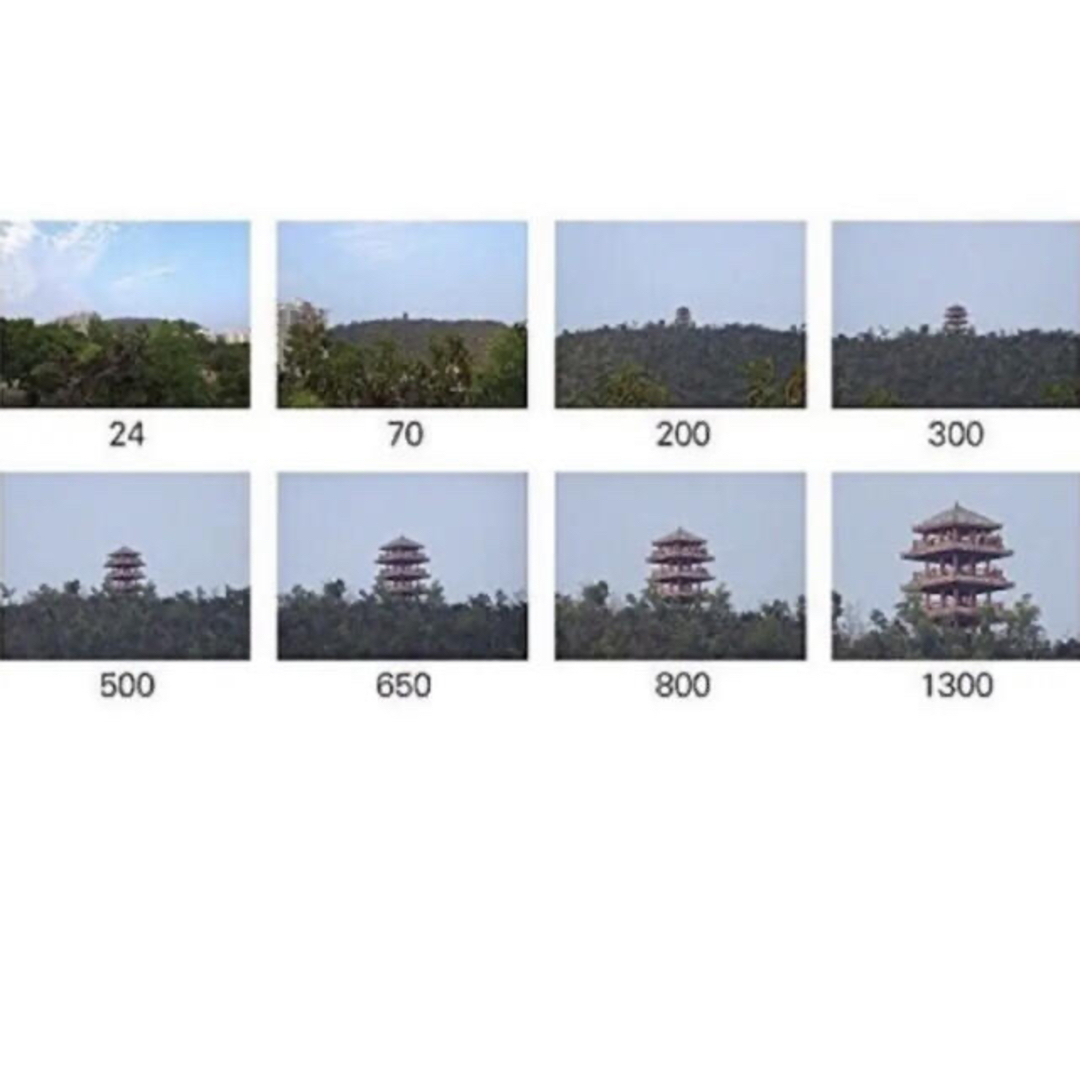 EOSRシリーズ対応！スーパーズームレンズ！超望遠レンズ！サード