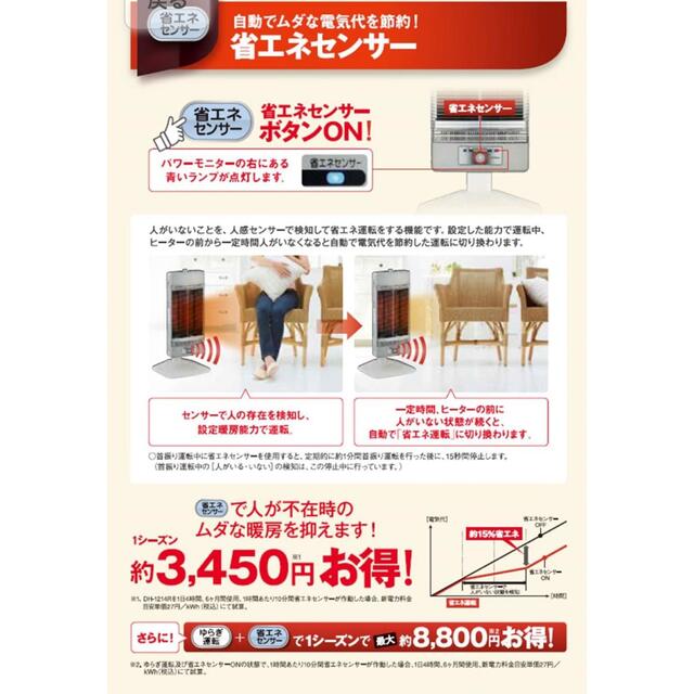 コロナ - ミカ様専用CORONA DH-1216R(SS)コロナ遠赤外線ストーブ