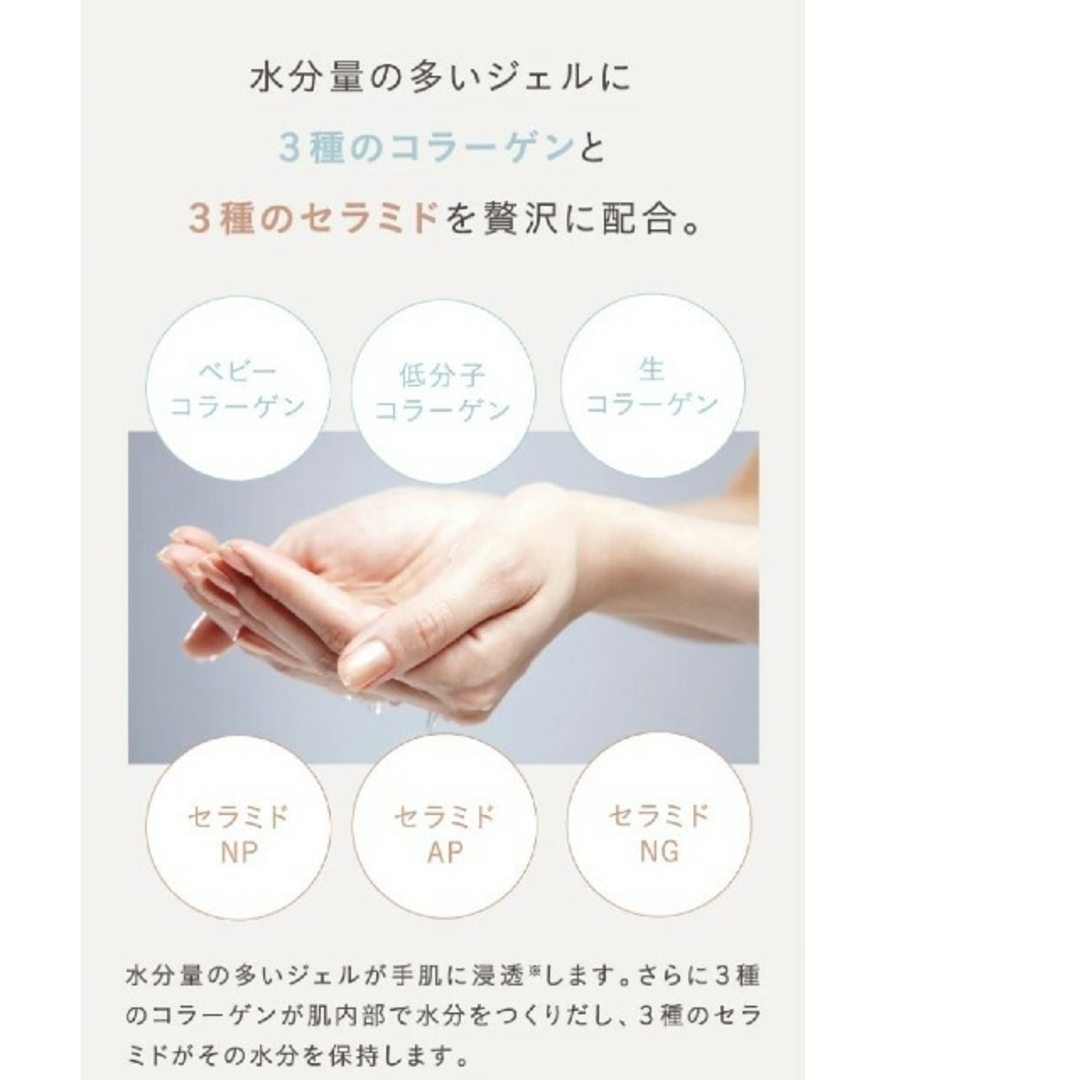 シロジャム ハンドクリーム チューブタイプ 2点セット 新品未開封の