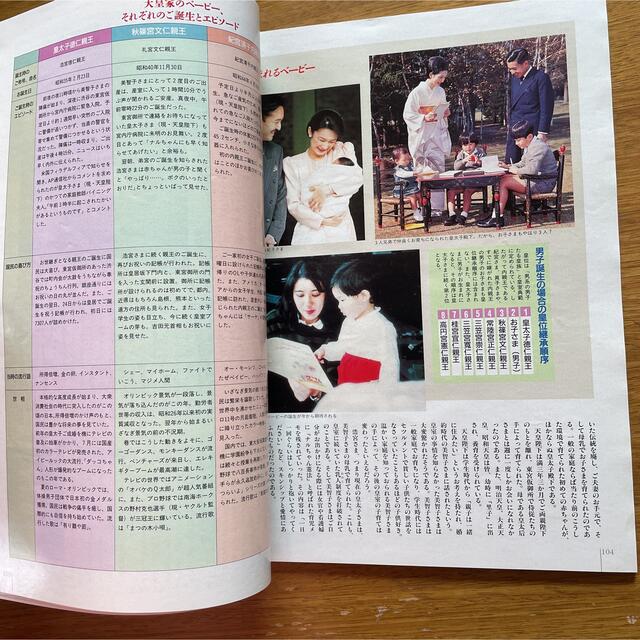 ☆週間読売臨時増刊グラフ「皇太子様ご結婚記念号」〜華麗ジューン