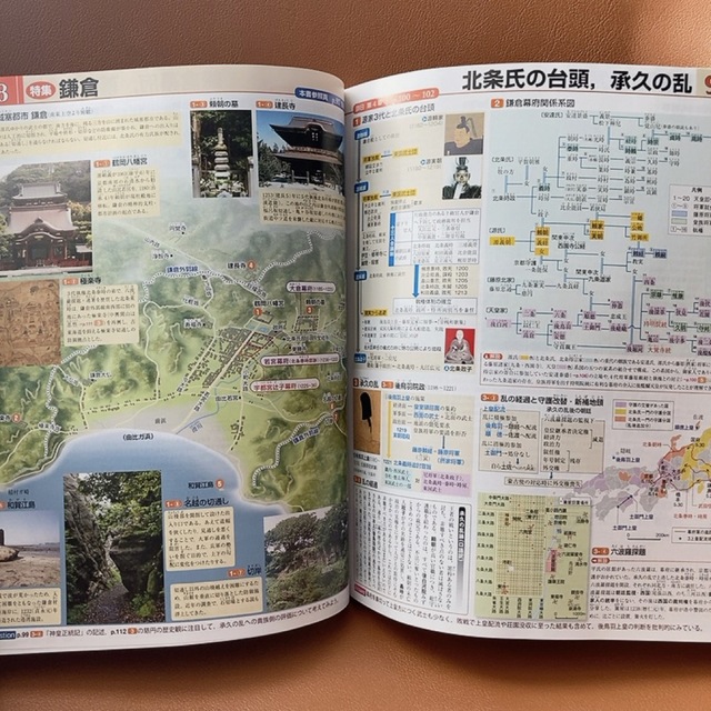 山川詳説日本史図録 第8版の通販 by shiori0it's shop｜ラクマ