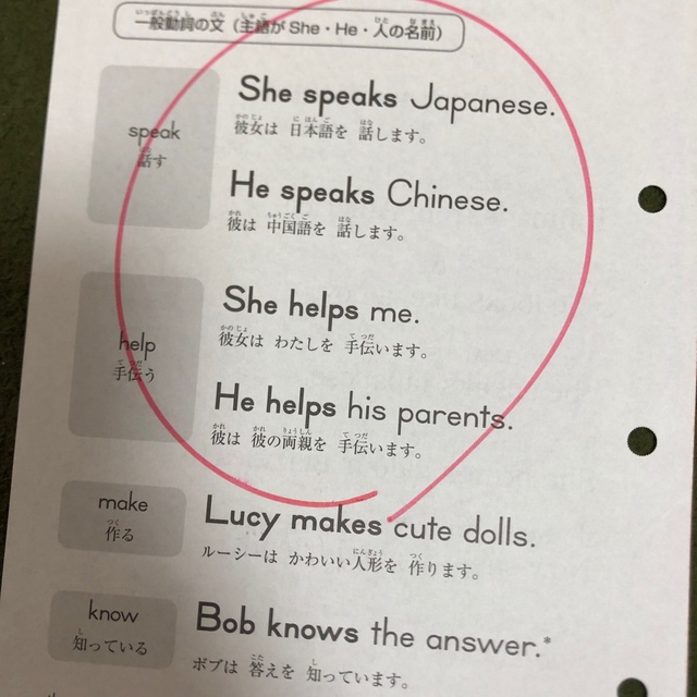 KUMON - 公文式英語プリント G教材の通販 by Tammy's shop｜クモン