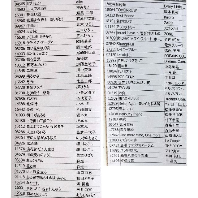 カラオケ1番 TK-3008 カートリッジ A B C リスト3冊 夢グループ