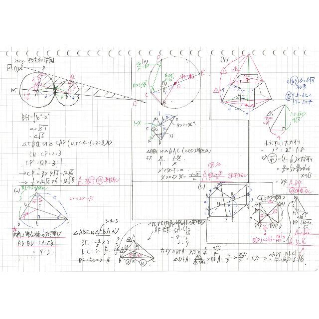 塾講師オリジナル 数学解説(動画付!!) 西大和学園 2022 高校入試 過去