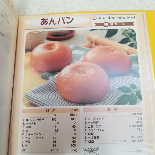 ジャパンホームベーキングスクール パン教室 (初級コース) テキスト1式