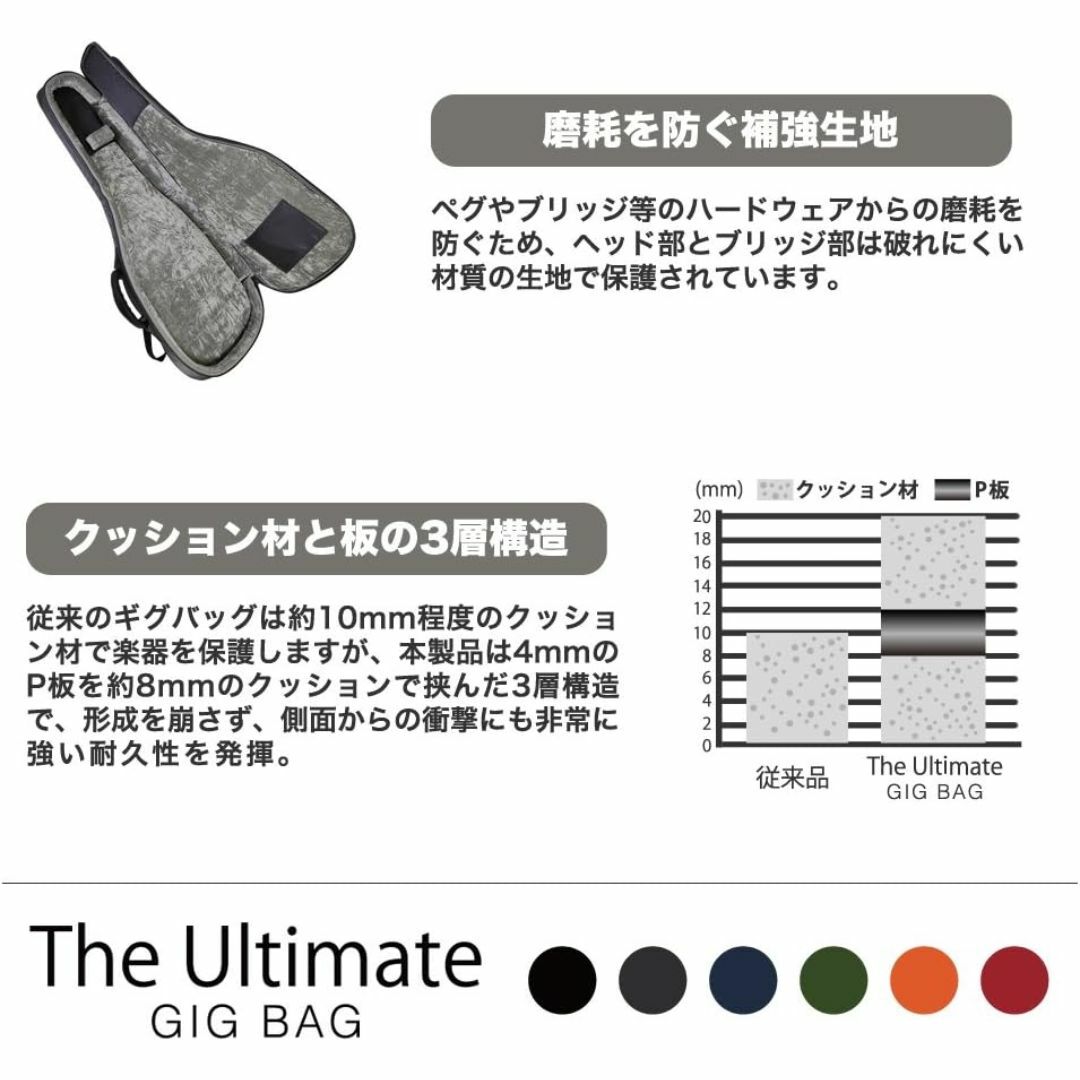 KC エレキギター用 ギグバッグ GB-EG1/NV ネイビー