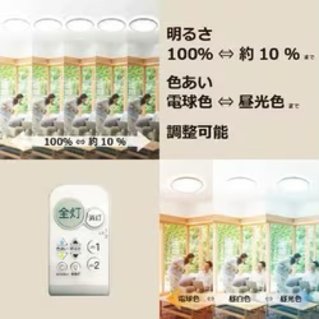 Yazawa - 値下げ！⚫︎TFY1010 LEDシーリングライト 8畳用 ヨドバシ