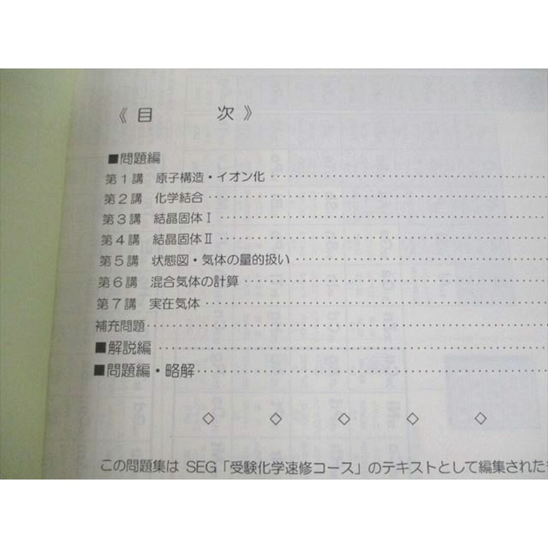 SEG (科学的教育グループ) 受験化学速修コース/Part1/反応速度と平衡の