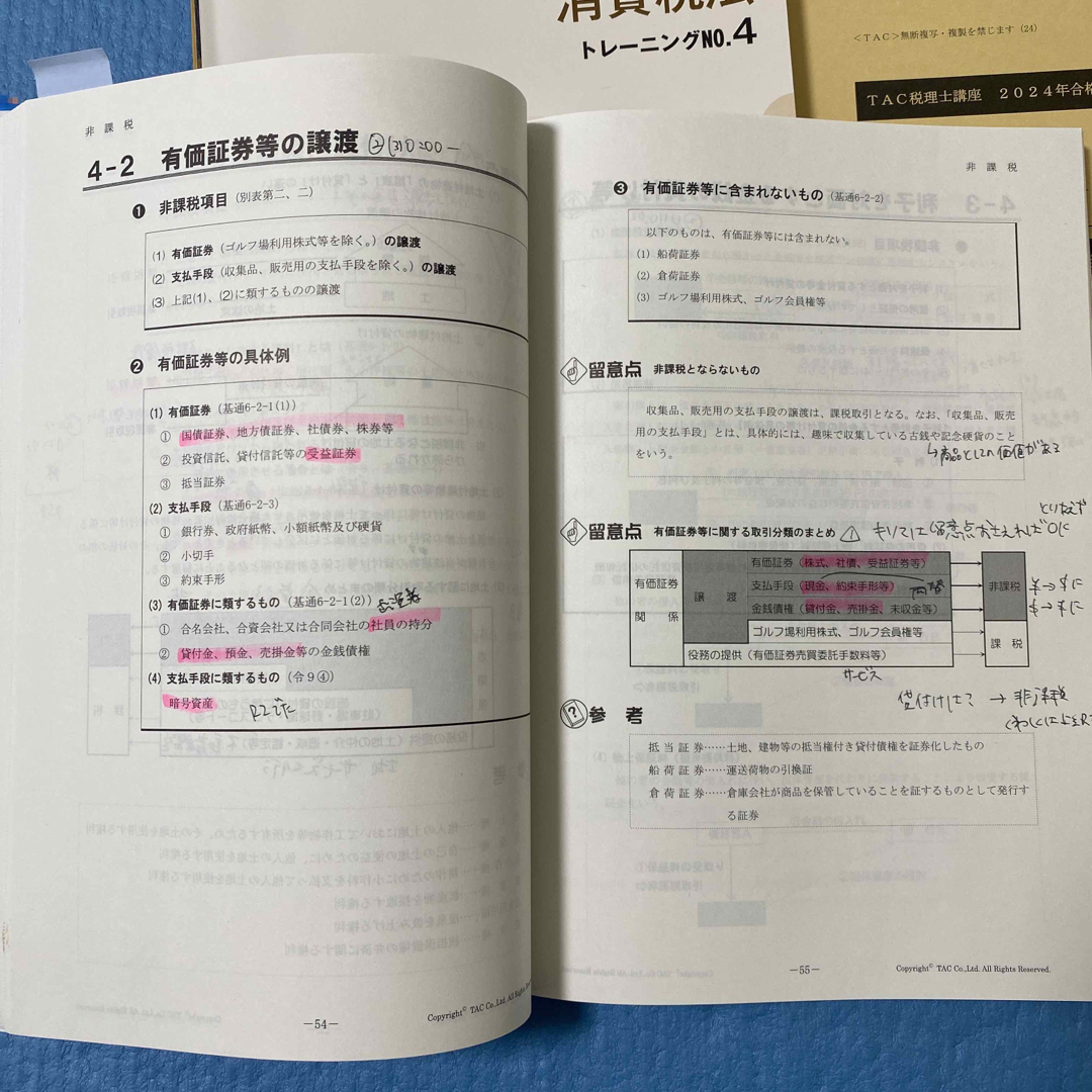 TAC出版 - TAC 税理士講座 消費税法 2024年合格目標 テキスト
