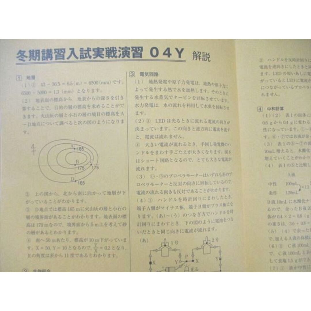 SAPIX サピックス 冬期講習/正月特訓入試実戦演習 理科 【計8回分