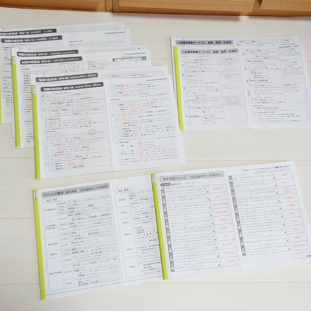 積算ポケット手帳（2003年前期編）