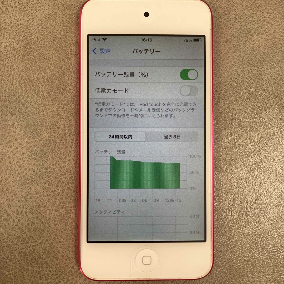 iPod touch - iPod touch 第7世代 ピンク 32GB (初期化済み)の通販 by