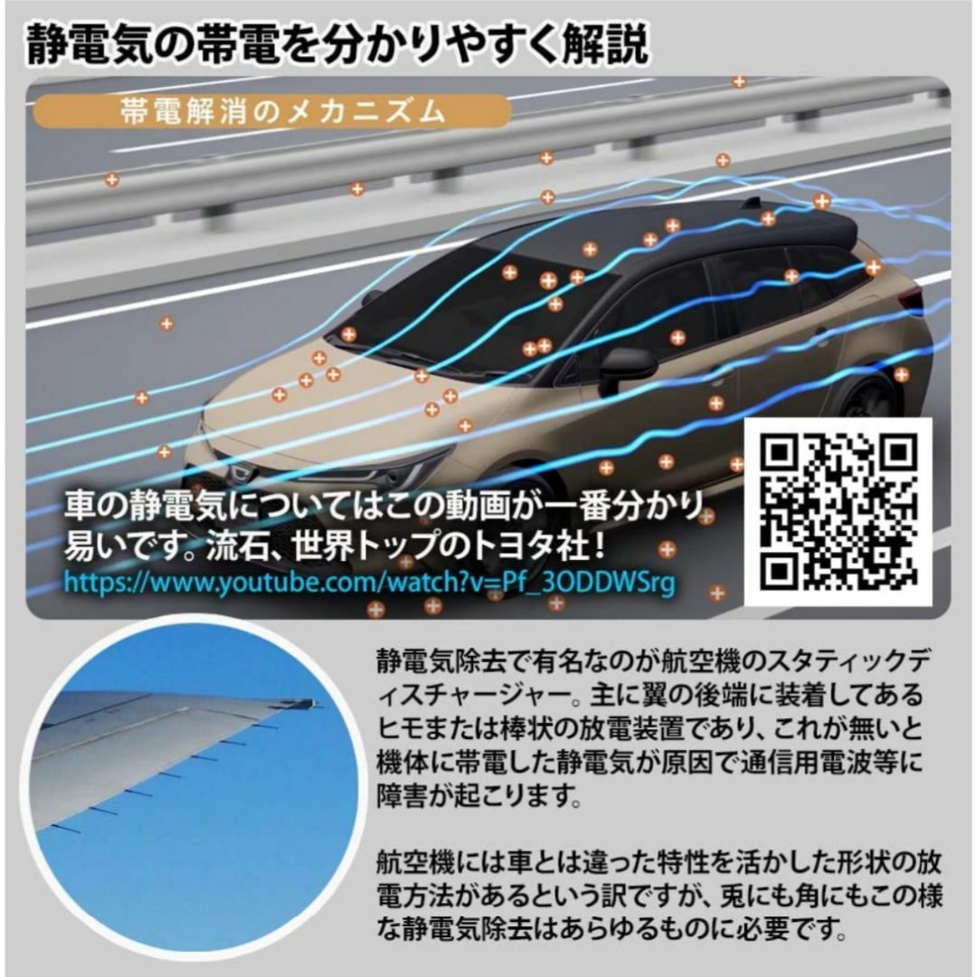 レプトンハイパーバルブキャップDCT-X トルク アップ 静電気 除去 車