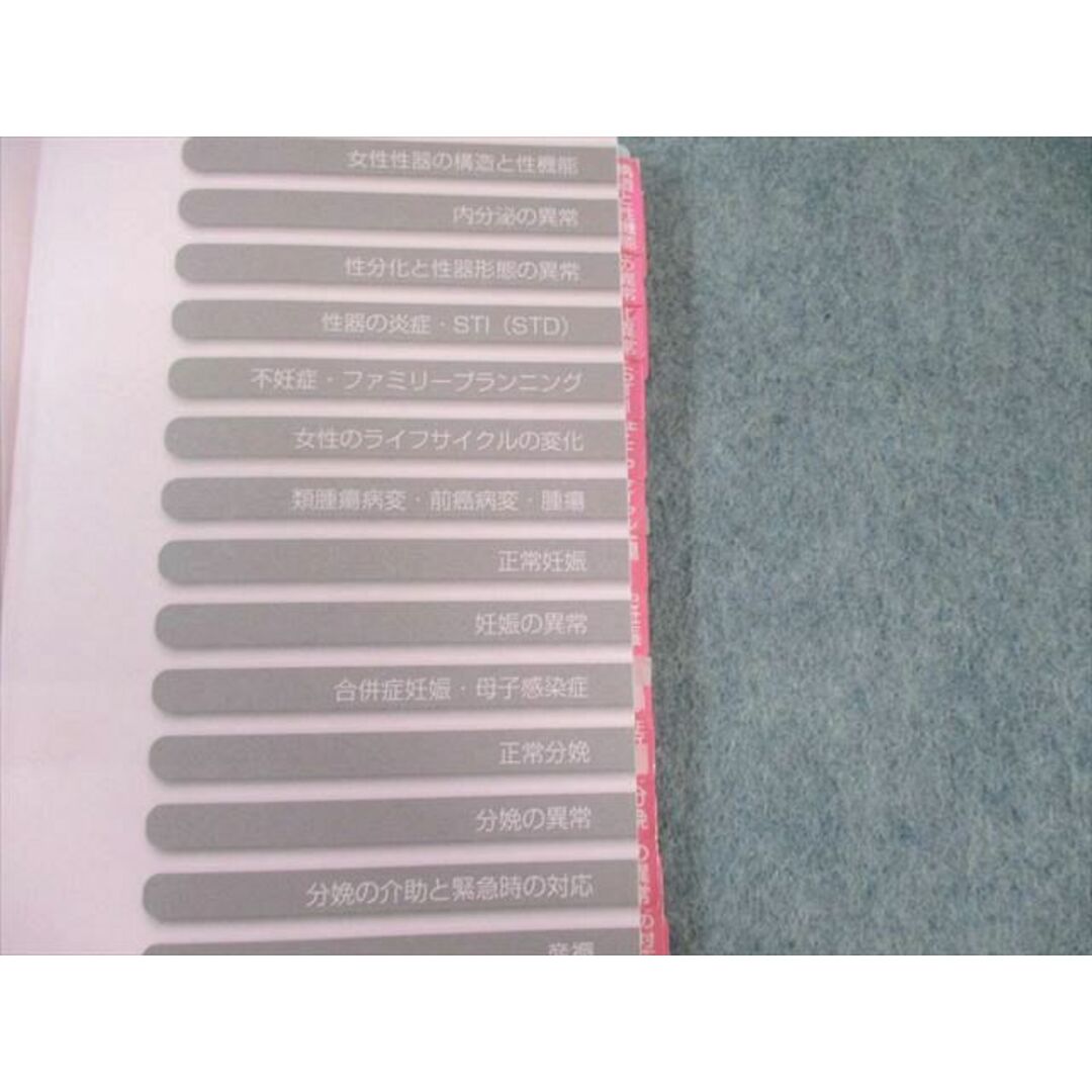 メディックメディア CBT・医師国家試験のためのレビューブック 産婦人