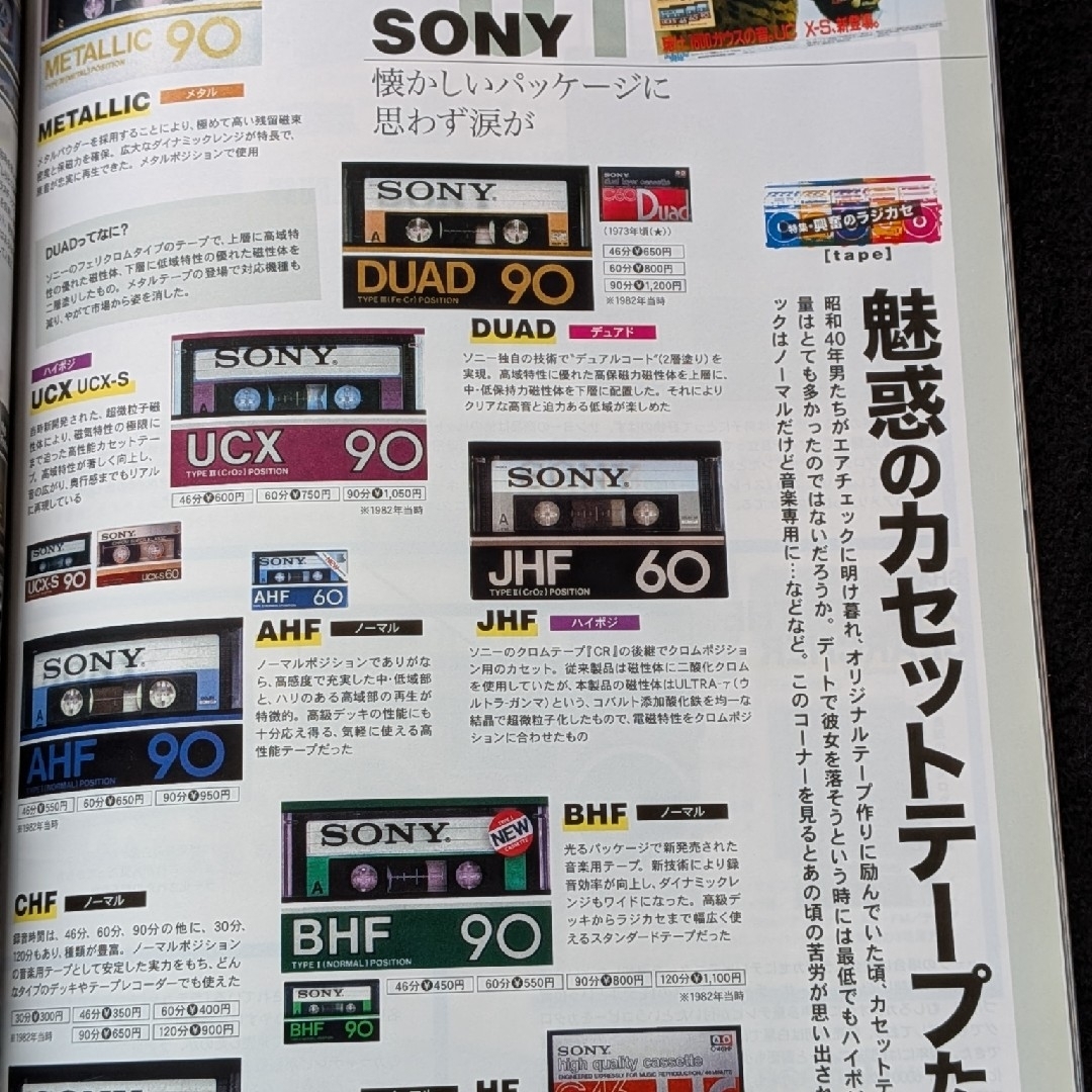 昭和40年男 ラジカセ SONY ビクター カセットテープ ビンテージ 斉藤