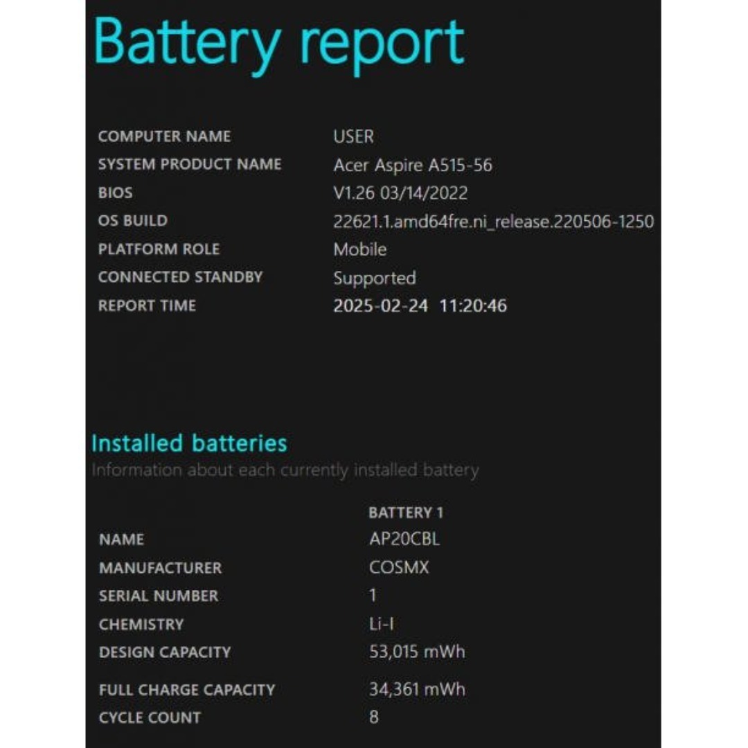 Acer - フルHD 美品☆ 15 エイサー i7-11 SSD512GB オフィスの通販 by