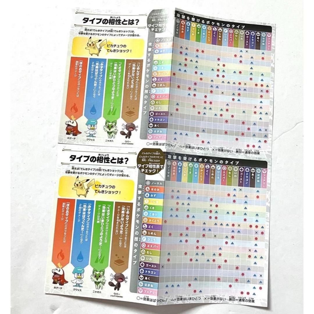 ポケモン - ポケットモンスター スカーレット バイオレット ゼロの秘宝