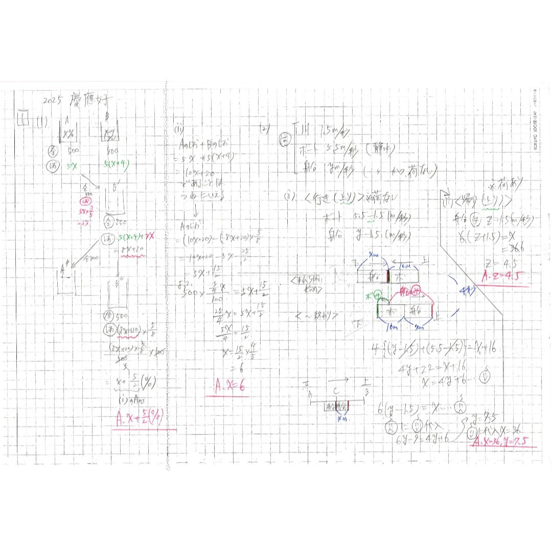 今だけ割引 塾講師オリジナル数学解説 慶應女子 高校入試 過去問 2008