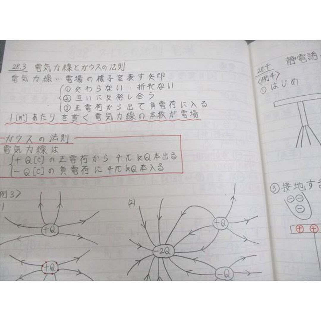 鉄緑会 高2 物理 物理基礎講座 第1/2部 テキスト/問題集 通年セット