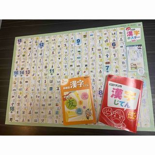 Benesse - 進研ゼミ高校講座 高2【2025年】 全20冊の通販 by