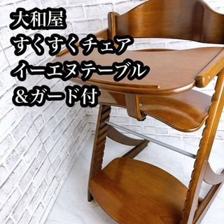 大和屋の中古フリマアイテム一覧