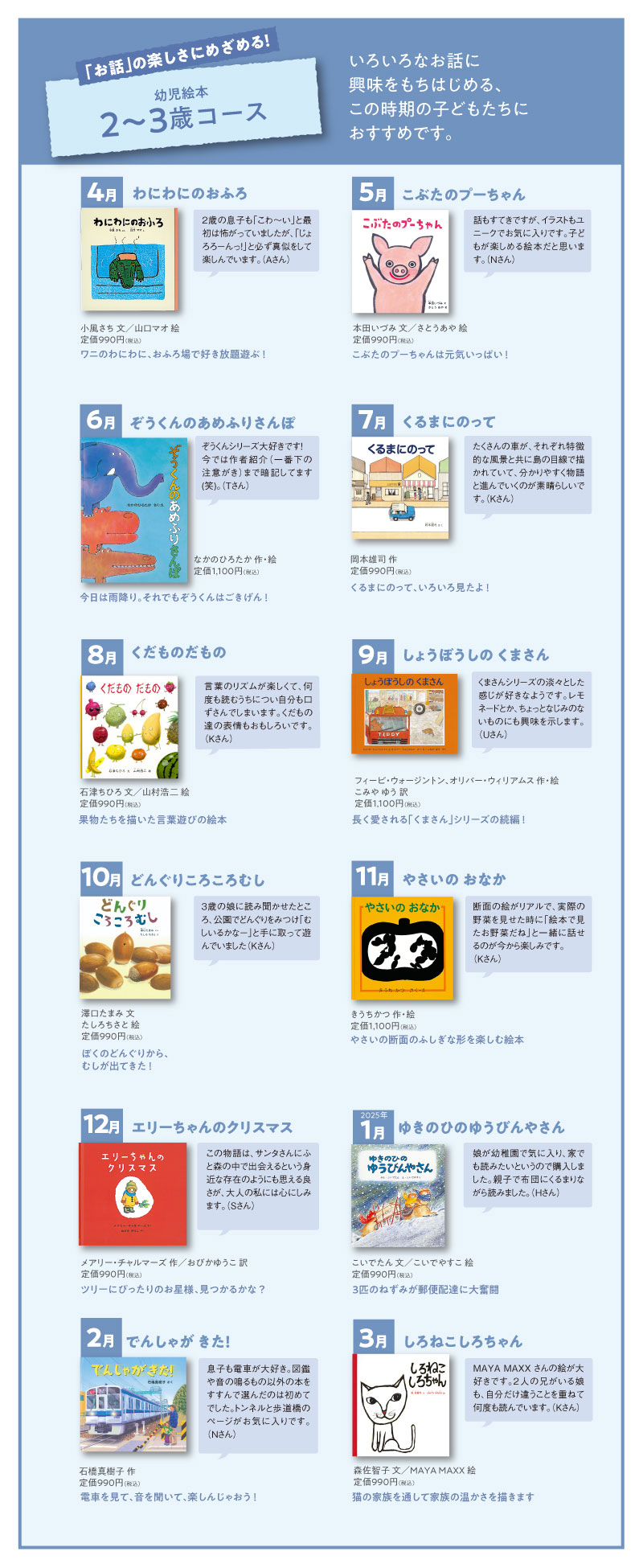 ふくふく絵本定期便 幼児絵本 2～3歳コース 2024年度版｜定期購読