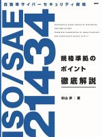 自動車サイバーセキュリティ規格ISO/SAE21434規格準拠のポイント徹底