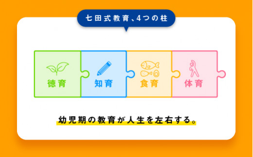 江津市限定返礼品】七田式プリントA 2歳半～4歳 SC-49｜しちだ 七田式