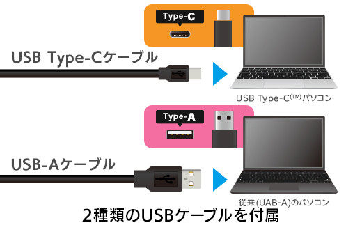 044-07】 ロジテック ポータブルブルーレイドライブ ソフト付き LBD
