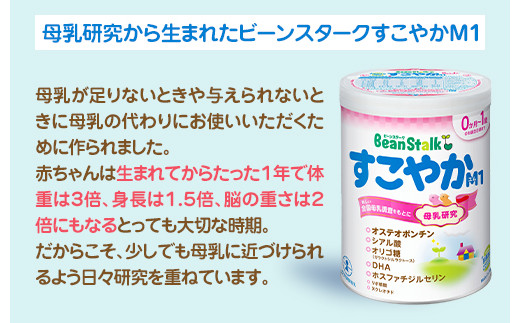 粉ミルク ビーンスターク すこやかM1（大缶）1ケース（8缶入）/乳幼児