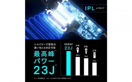 家庭用脱毛器 MYTREX MiRAY フラッシュ式 《1年保証 取扱説明書付