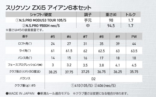 スリクソン ZXi5 アイアン6本セット スチールシャフト ≪2024年モデル